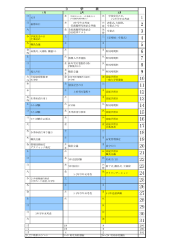 3学期