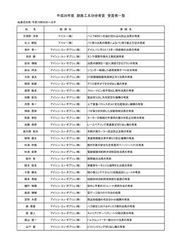 平成28年度創意工夫功労者賞受賞者一覧 [PDFファイル／302KB]