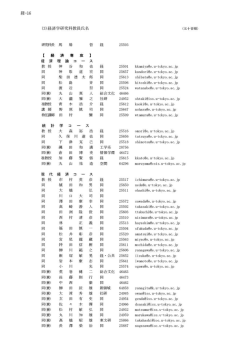 PDF形式