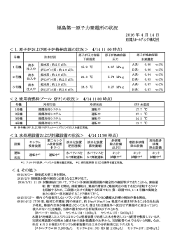 福島第一原子力発電所の状況