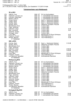 Teilnehmerlisten nach Wettbewerb 50 m M10 800 m M10