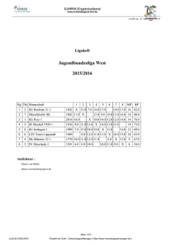 Jugendbundesliga West 2015/2016