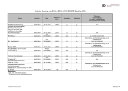 Hautkrebs-Screening, EBM-Nr. 01745