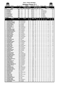 Division Enns D 2