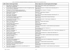 LfdNr: Name Zuteilungsinhaber Name allgemeiner