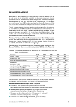 zusammenfassung - Umweltbundesamt