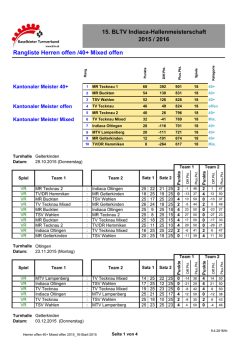 Herren offen 40+ Mixed offen 2015_16-Start