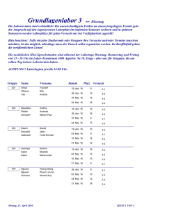 Grundlagenlabor 3