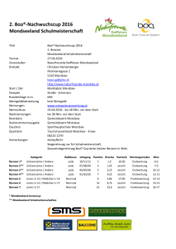 Boa-Nachwuchscup Mondsee