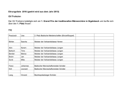 Ehrungsliste 2016 (geehrt wird aus dem Jahr 2015) GV Frohsinn