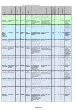 Indikationsliste Rasen 2016