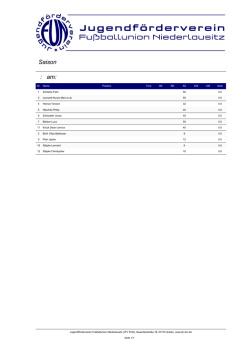 E1-Junioren Saison 2015/2016 Blau-Wei&szlig; Briesen 0 : 0