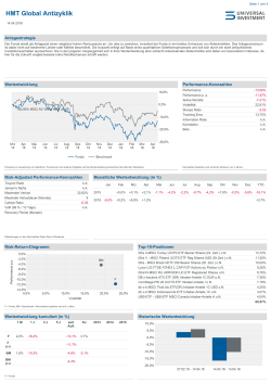 HMT Global Antizyklik - Universal Investment