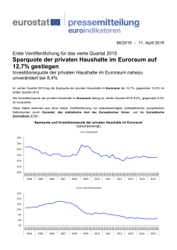 Sparquote der privaten Haushalte im Euroraum auf 12,7