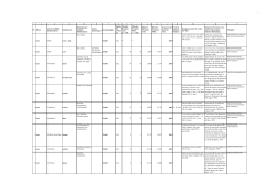 Anhang VI. Tabelle der alt- und mittelfranzösischen Kollokationen