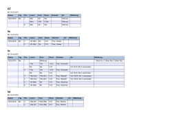 5a 5b 5c 5d - IGS Wismar