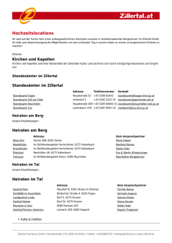 Hochzeitslocations