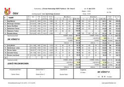 Ergebnisliste - SK VOEST Sektion Gewichtheben