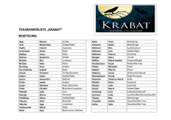 Krabat Teilnehmer m Besetzung