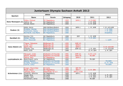 1366264762-Juniorteam Sachsen-Anhalt (16-04