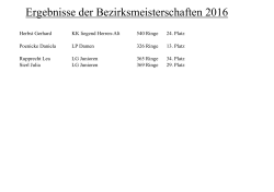 Ergebnisse Bezirksmeisterschaften 2016
