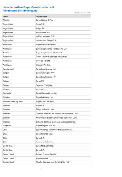Liste der aktiven Bayer Gesellschaften mit mindestens 50
