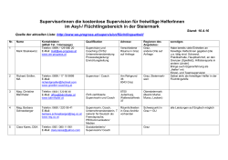 SupervisorInnenliste Steiermark zur Verö[...] - we