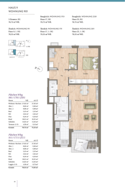 Haus 9 WoHnung 901 - ImmobilienScout24
