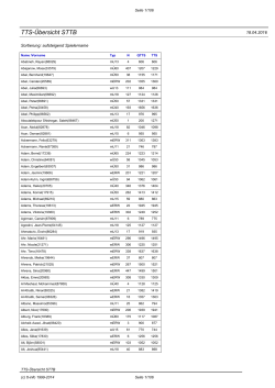 Elo-pdf-Datei - TT-Info