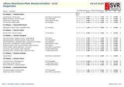 Siegerliste - Sportakrobatikverband Rheinland