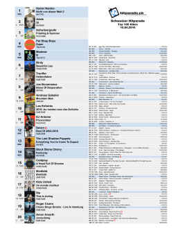 Schweizer Hitparade
