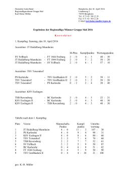 Ergebnisse der Regionalliga Männer Gruppe Süd