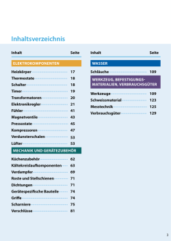 Inhaltsverzeichnis