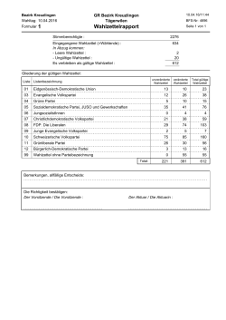 2016-04-10-Wahlzettelrapport-Taegerwilen