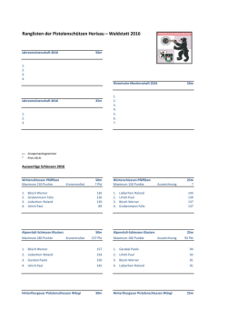 Ranglisten der Pistolenschützen Herisau – Waldstatt 2016