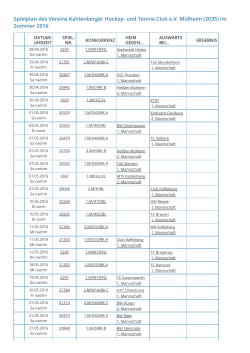 Liste - Kahlenberger Hockey