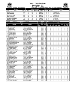 Division III - throwdarts.at