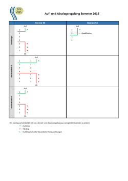 Auf- und Abstiegregelung Damen 55 + Herren 55 2016