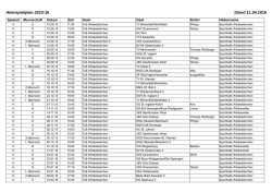 Heimspielplan 2015-2016 - TuS Wiebelskirchen Handball