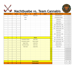 Nachtbuebe vs. Team Cannabis