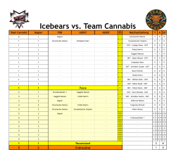 Icebears vs. Team Cannabis - Team Cannabis Hockeyteam