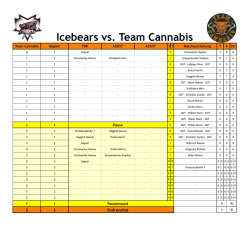 Icebears vs. Team Cannabis - Team Cannabis Hockeyteam