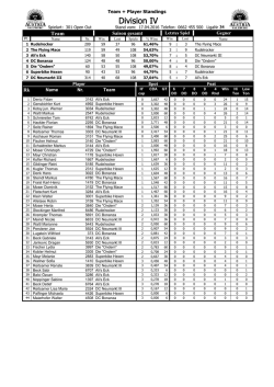 Division IV - throwdarts.at