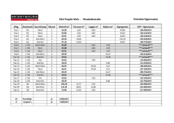 Preisliste Eigennutzer GSA Projekt Wels
