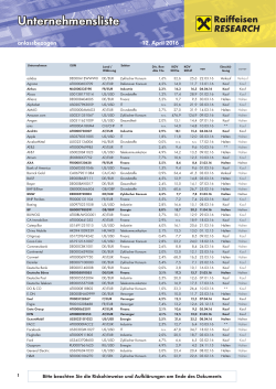 Aktien Unternehmensliste_12_04_2016.indd - boerse