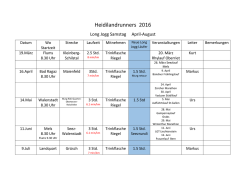 Heidilandrunners 2016