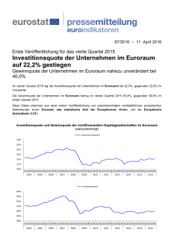 Investitionsquote der Unternehmen im Euroraum auf 22