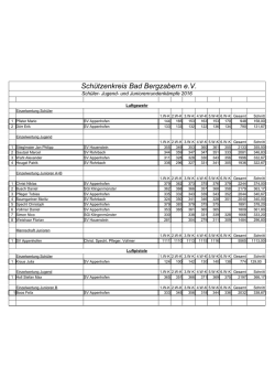 Schützenkreis Bad Bergzabern e.V.