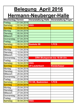 Belegung April 2016 Hermann-Neuberger