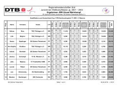 Ergebnisse JWK als pdf - auf der Homepage der SG Dahner